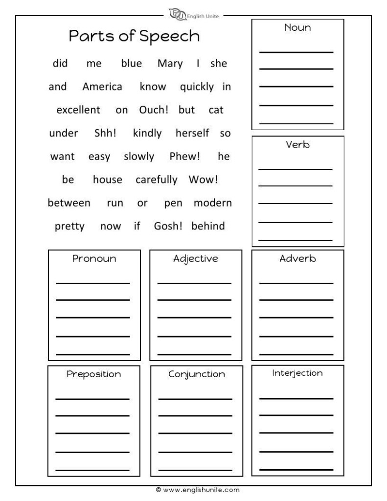 Parts Of Speech Worksheet Parts Of Speech Worksheets Part Of Speech Grammar Part Of Speech Noun