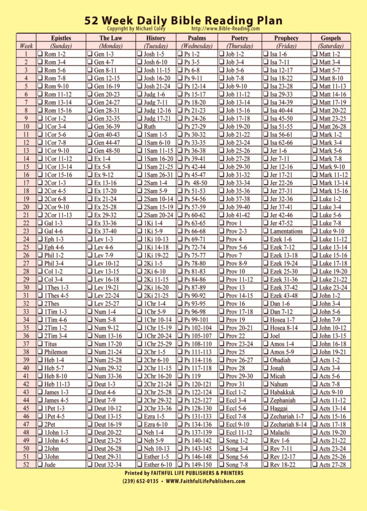 Pin By Adriana Valenzuela On Mensajes Bible Study Plans Year Bible Reading Plan Bible