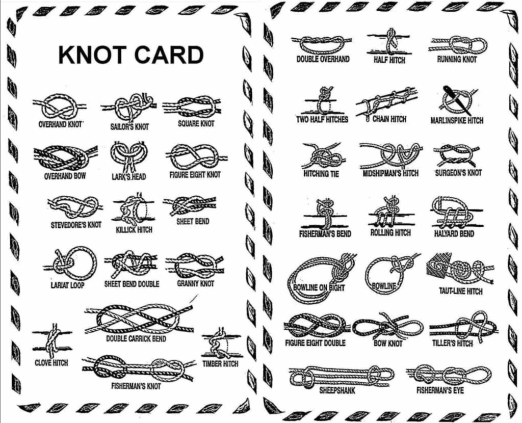 Pin By Claire McNeely On Knot Tying Guide Pdf Knots Guide Scout Knots Knots