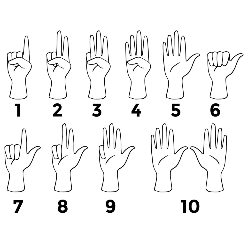 Pin By Printablee On Printable Charts In 2021 Sign Language Words Printable Chart Sign Language