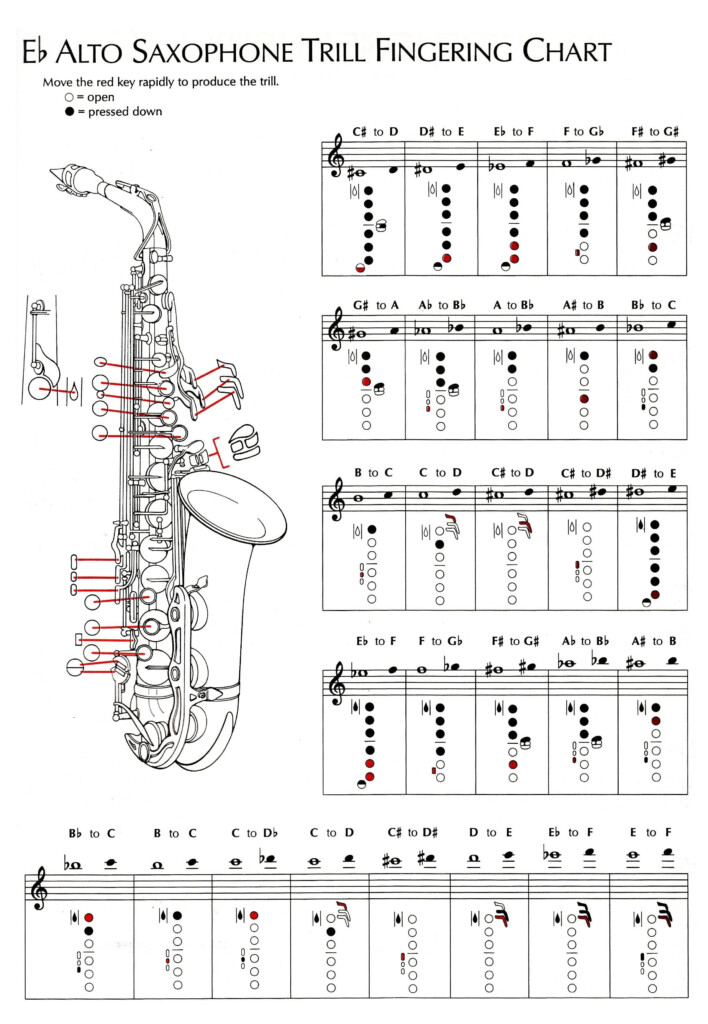 Pin On Saxophone