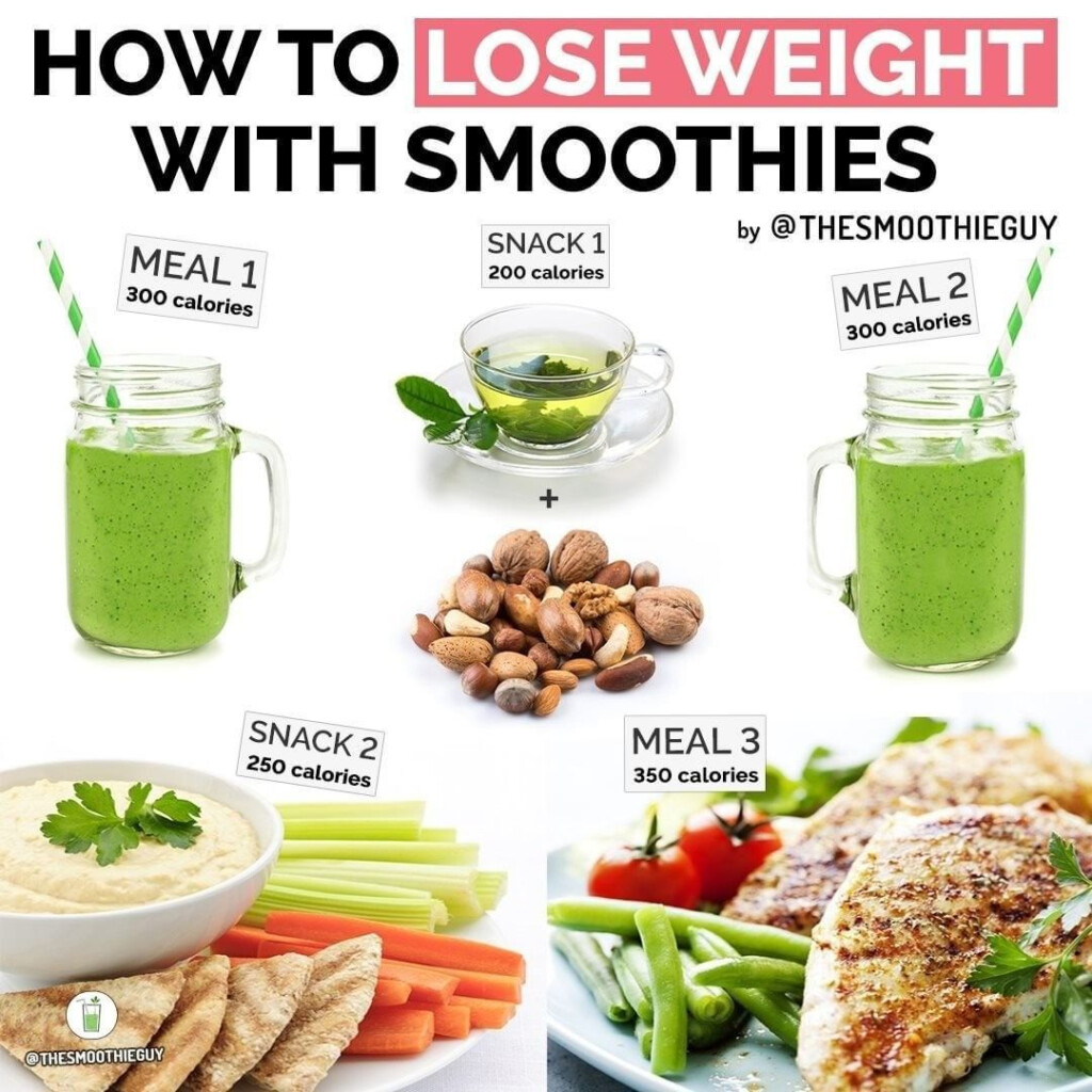 Printable 21 Day Smoothie Diet Pdf