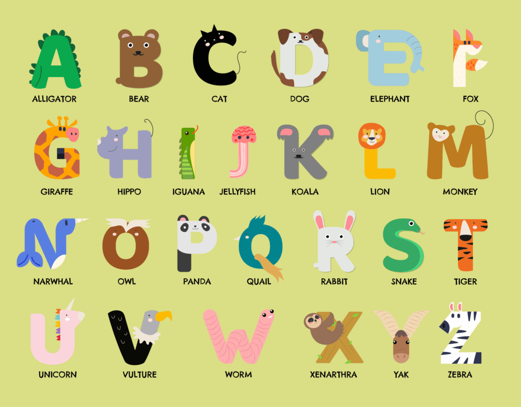 Printable ABC Charts For Preschool