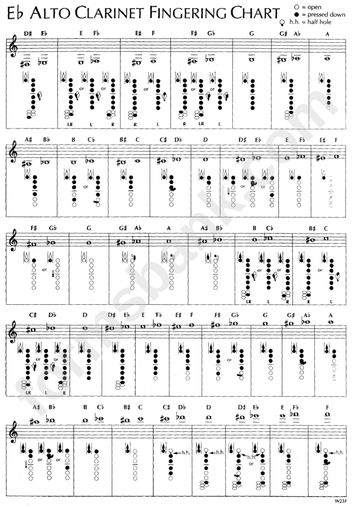 Printable Alto Sax Finger Chart Printable Words Worksheets