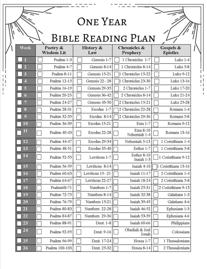 Printable Bible Reading Plan Minimalist Style Etsy Read Bible Printable Bible Reading Plans