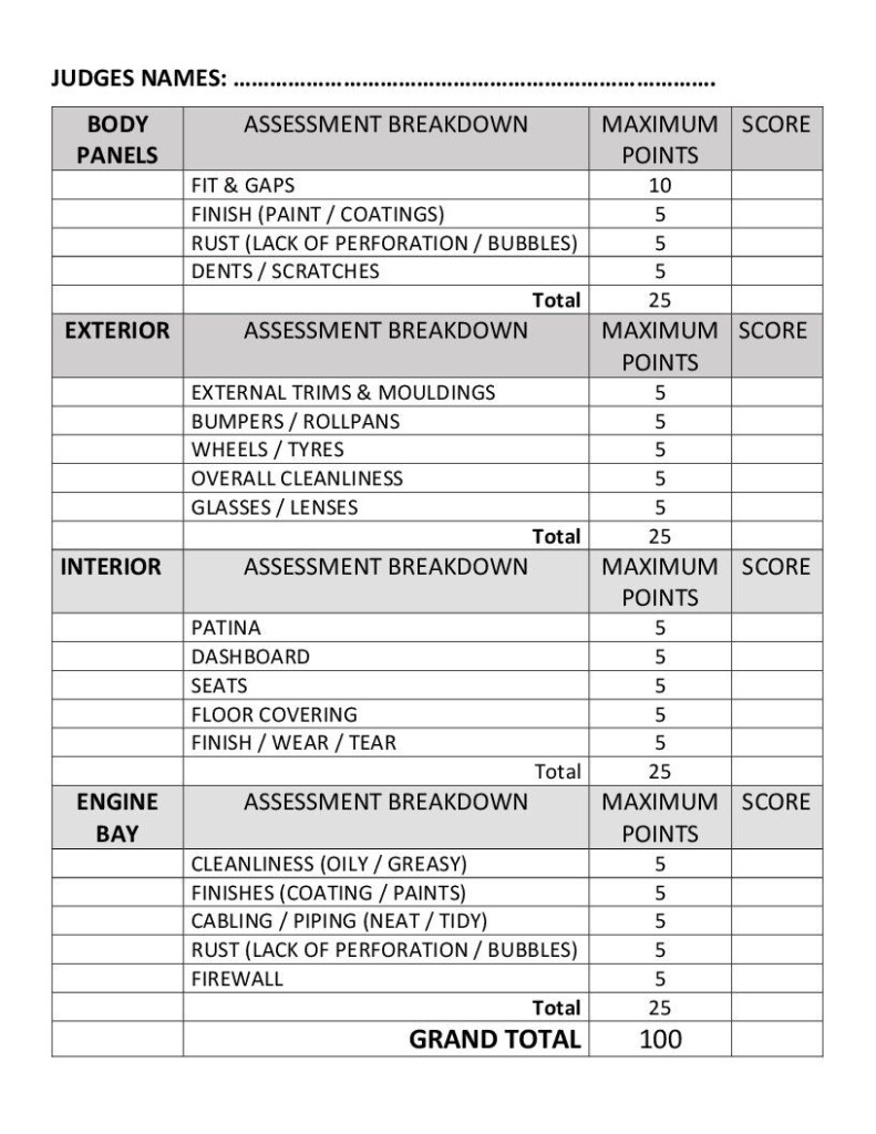 Printable Car Show Judging Sheet