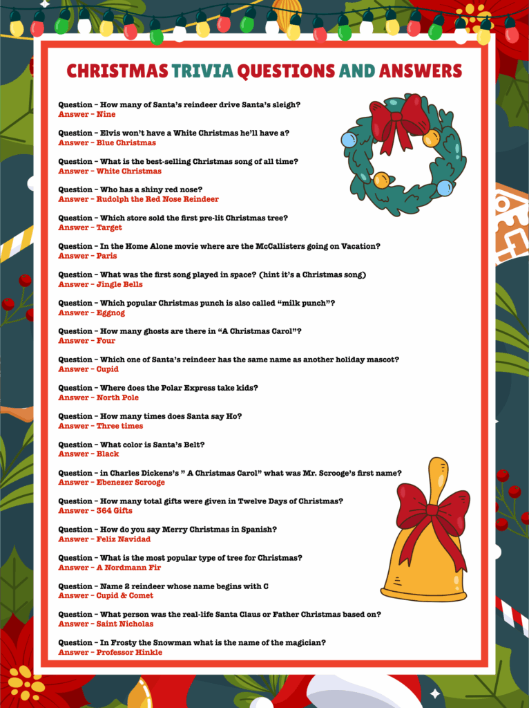 Printable Christmas Trivia Questions For Kids