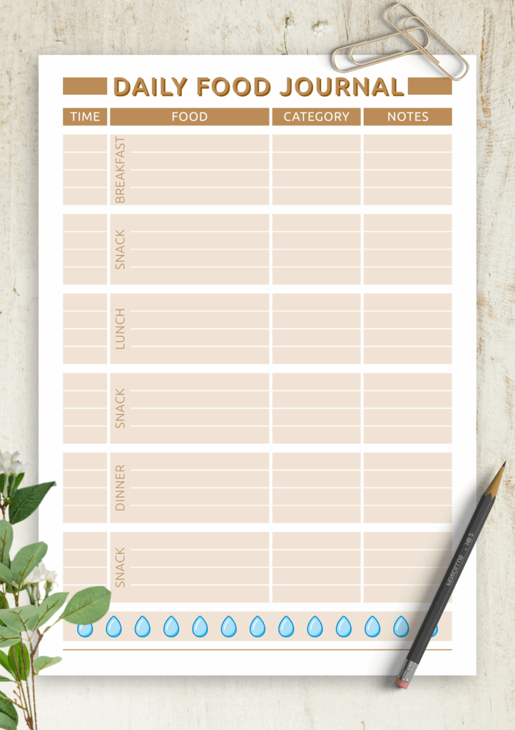 Printable Daily Food Diary Template Printable Templates
