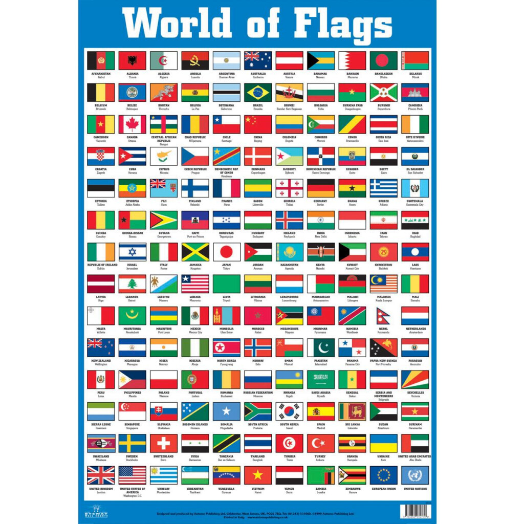 Printable Flags Of The World With Names Printable Templates