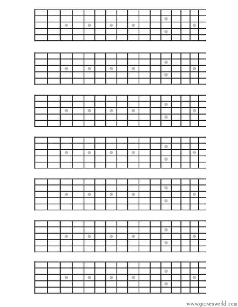 Printable Guitar Fretboard Diagram