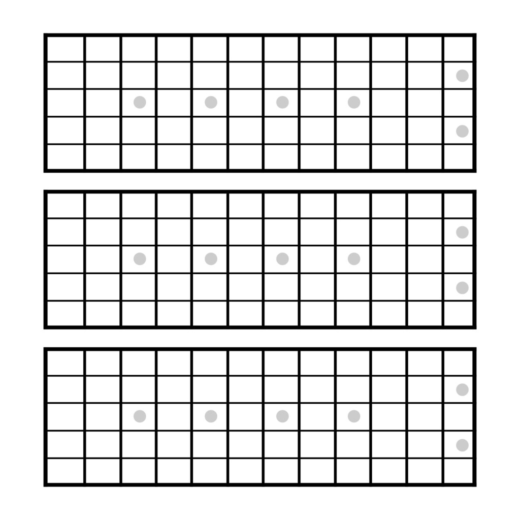 Printable Guitar Fretboard Notes
