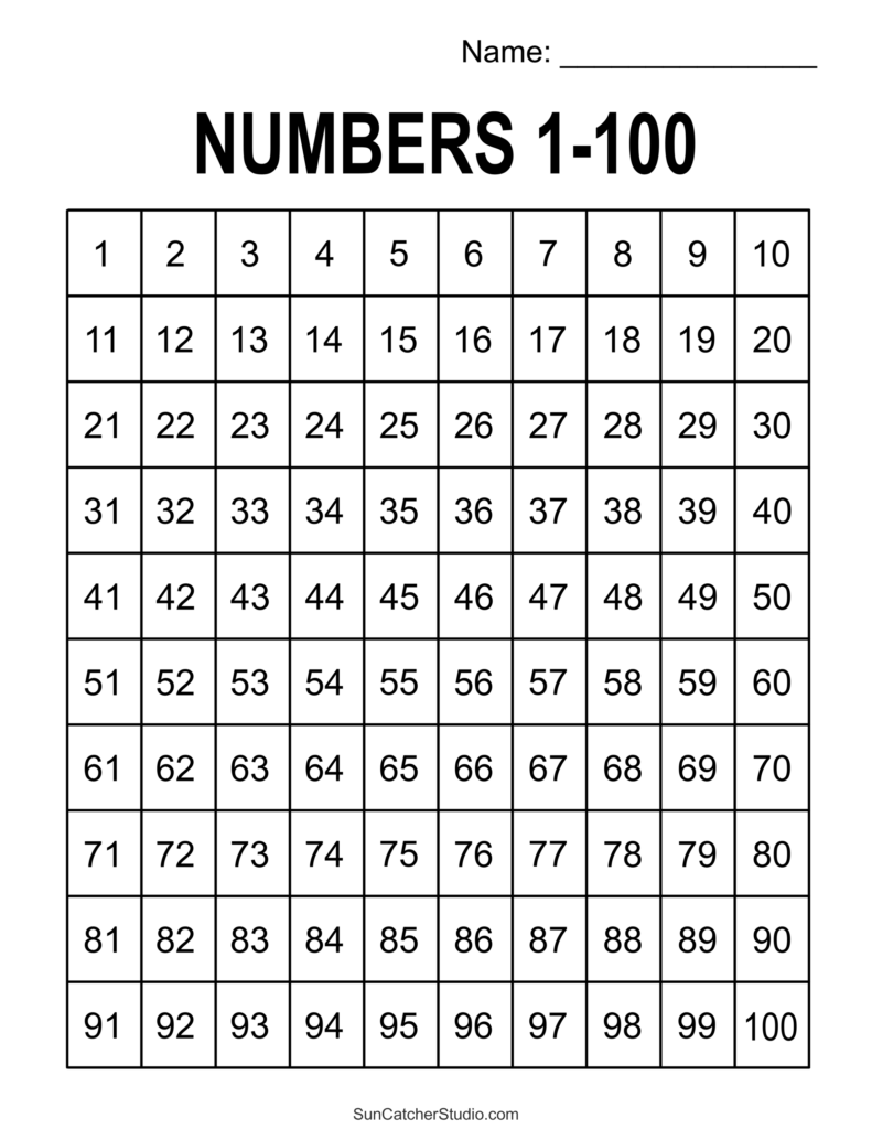 Printable Numbers 1 100 Pdf Printable Online