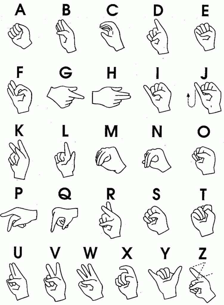 Printable Sign Language Alphabet Printable Kids Entertainment