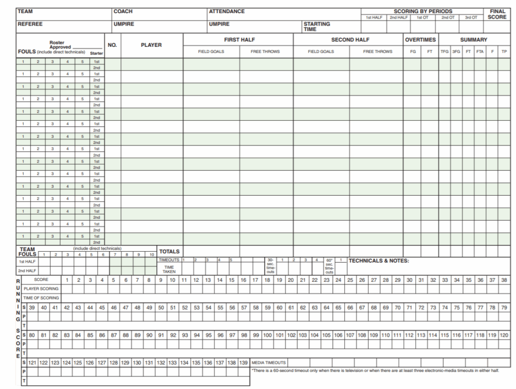 Printable Stat Sheets For Basketball Customize And Print