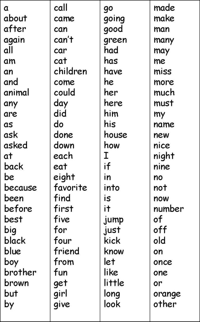 Sight Words Printable Kindergarten Words Print