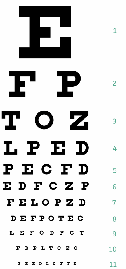 Snellen Chart For Phone