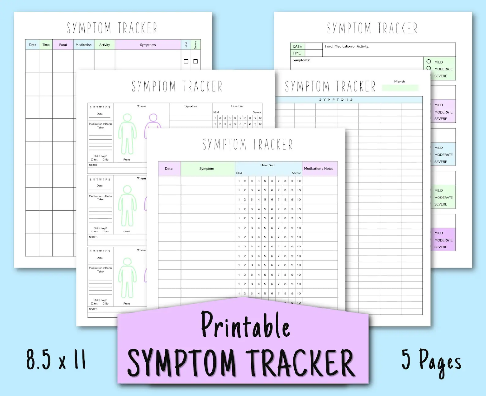 Symptom Tracker Printable Health Tracker Symptom Journal IBS Tracker Food Allergy Tracker
