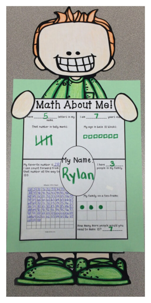 The 2 Teaching Divas Math About Me 