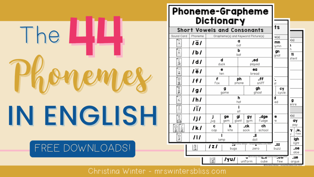 The 44 Phonemes In English Lead In Literacy Resources For Kindergarten 1st 2nd Grade