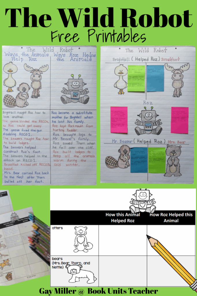 The Wild Robot Writing Activities Book Units Teacher Artofit