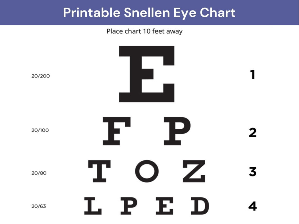 What Line On The Snellen Eye Chart Is 20 40 Free Printable Worksheet