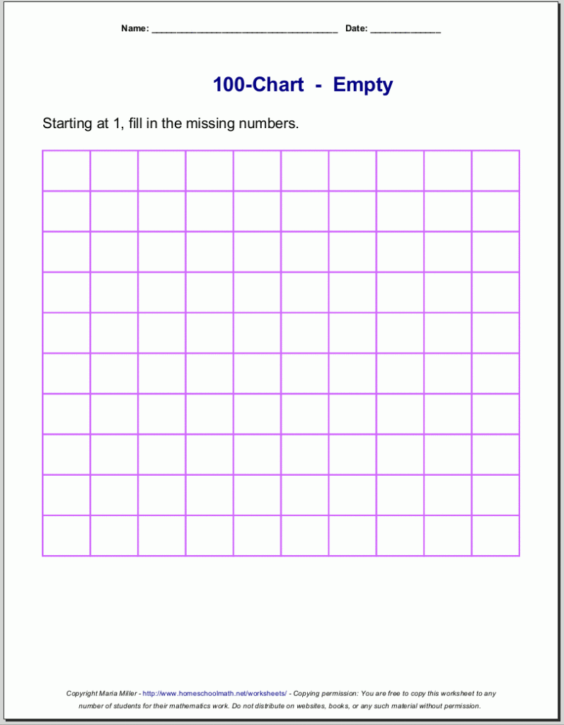 Write 1 To 100 Worksheets